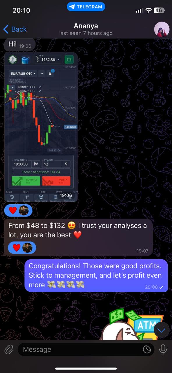 Message from a student on Telegram